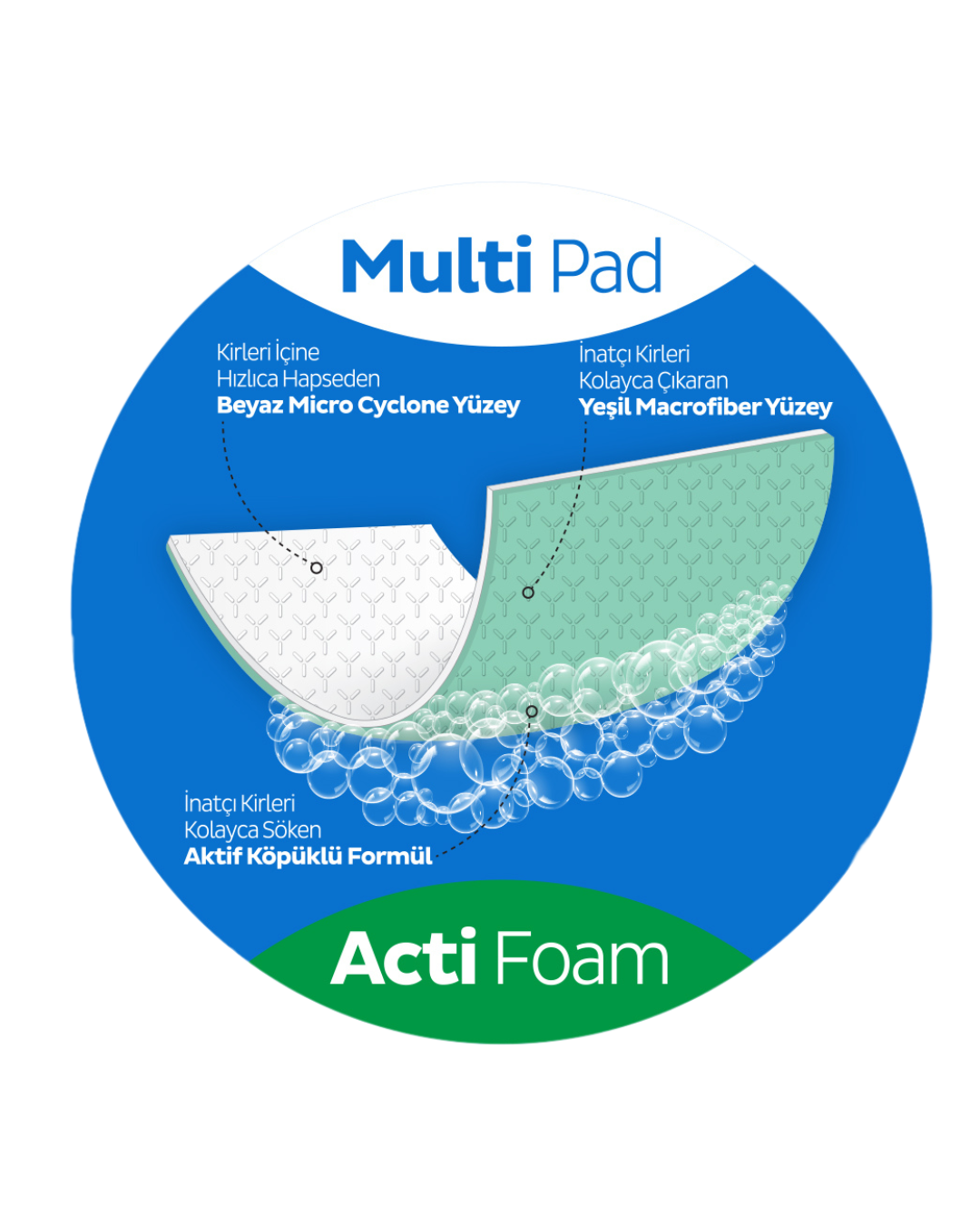 Super limescale Remover - Blue - Image 6